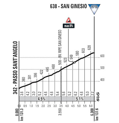 T04 S01 SanGinesio Web