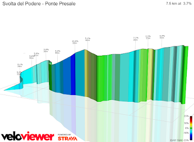Monte Fumaiolo da Pratieghi Download 17