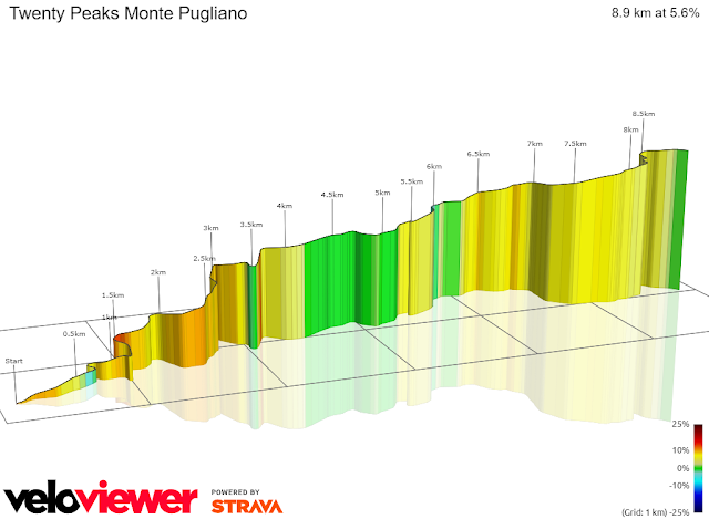 Serra di Maiolo Madonna di Pugliano e la Côte de San Leo Download 26