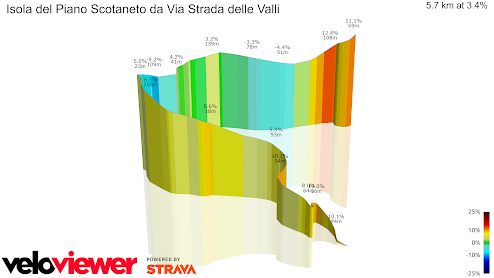 Scotaneto e Alce Nero (Monti della Cesana da Isola del Piano) ScotanetoCesane